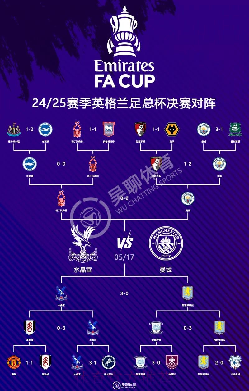 最新世界杯英格兰格列兹曼赛程分析全解析 最新世界杯英格兰格列兹曼赛程分析全解析