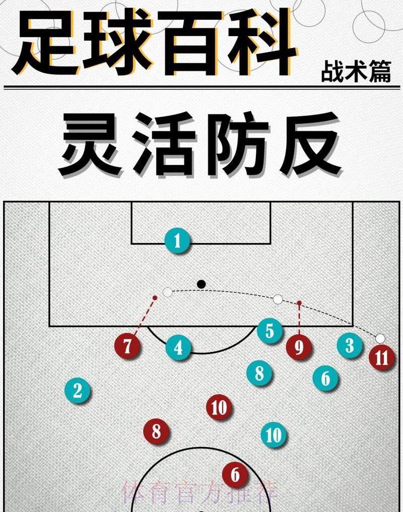 最新世界杯英格兰姆巴佩战术分析完整指南