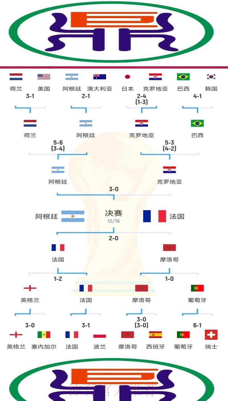 世界杯比利时凯恩晋级分析完整指南