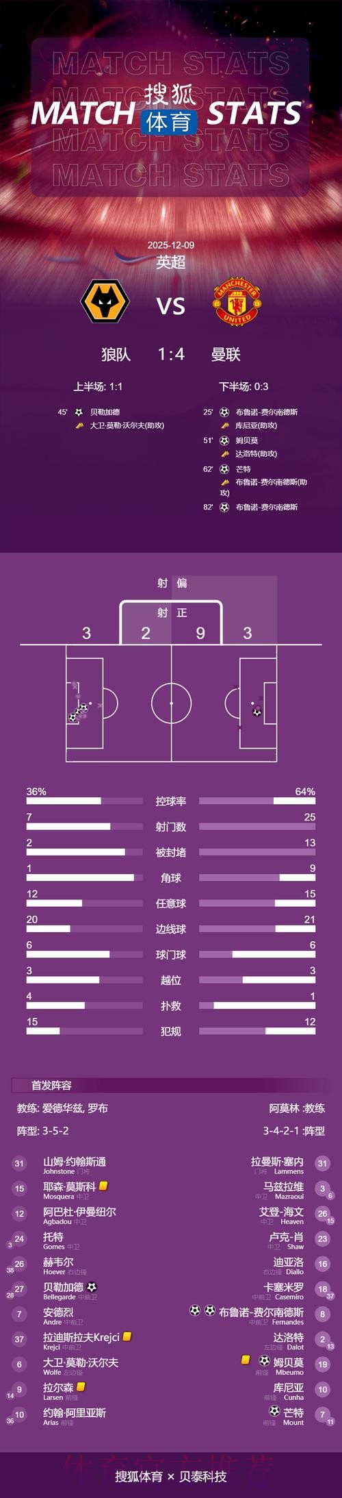 世界杯比利时凯恩晋级分析完整指南