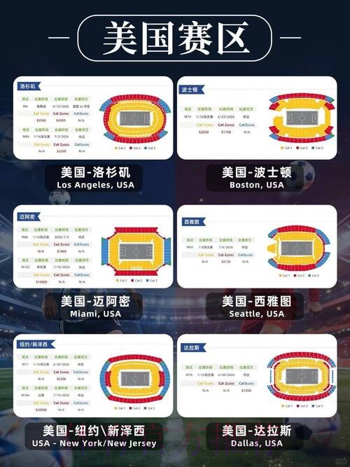 2026美加墨世界杯投注技巧APP 2026美加墨世界杯投注技巧APP