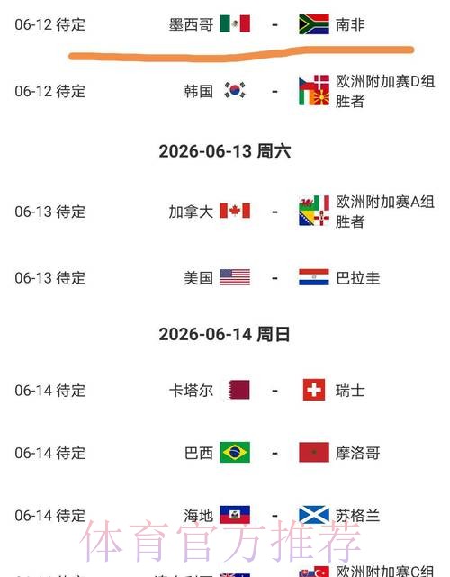 2026美加墨世界杯比分下载