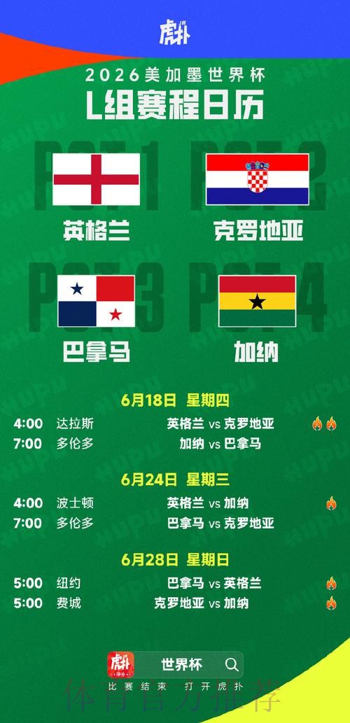 世界杯完整赛程规则