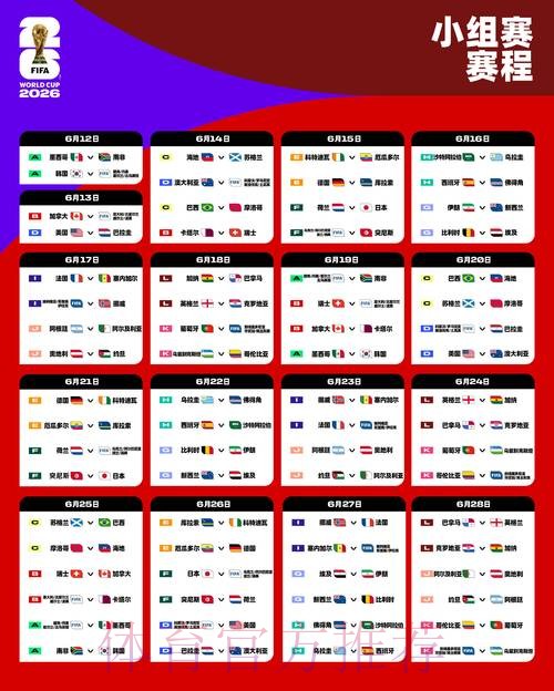 2026世界杯积分榜什么时候开始