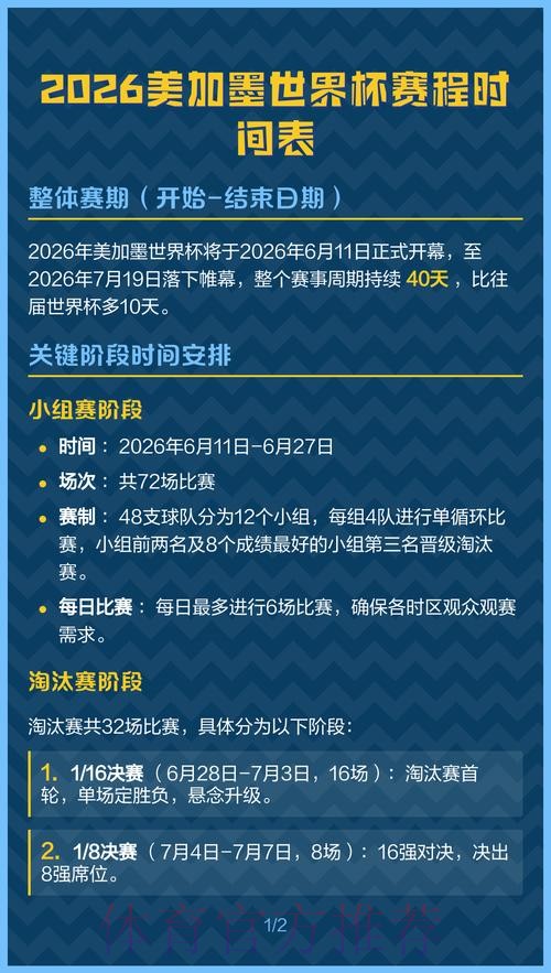 2026美加墨世界杯小组赛赛程实时