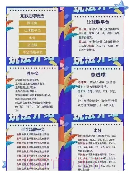 世界杯买球:专业解读热门投注选项 世界杯买球:专业解读热门投注选项